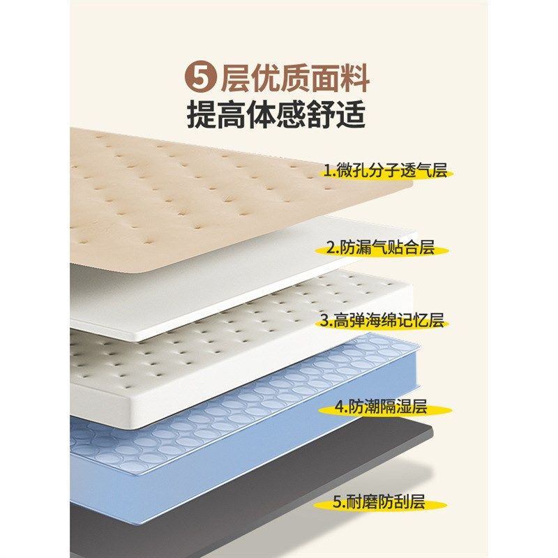 原始人充气床垫防潮垫户外露营垫帐篷地垫充气睡垫坐垫家用午休垫,居家日用,一次性口罩垫,淘宝优惠券,粉丝福利购,淘宝优惠卷