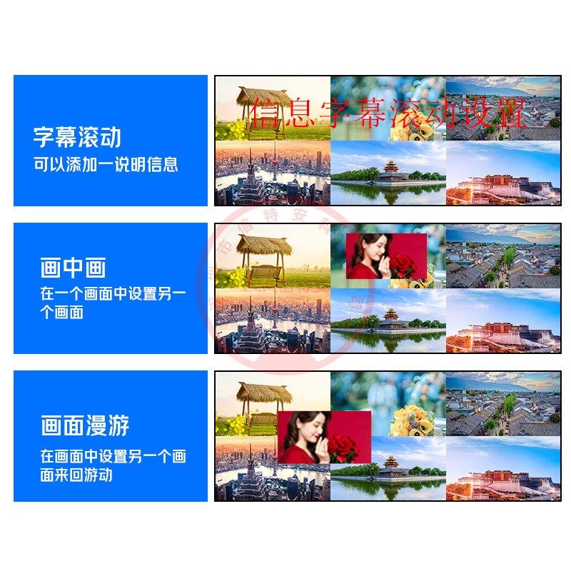 4K六画面分割器插卡式音视频图像会议监控开窗画中画6进1出分屏器