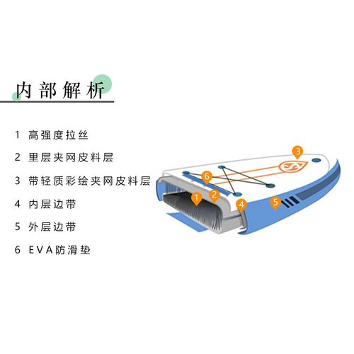 SUP14多功能钓鱼桨板充气桨板站立浆板竞速划水板休闲板浆板船