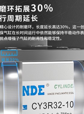 CY3R6/10/15/20/25/32/40缸径CDY1R CY3R SMC型无杆磁偶式气缸