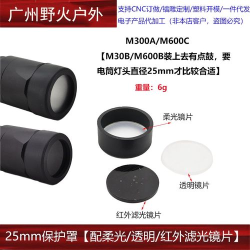 【电筒/红点保护罩】T1/T2/X300V/X400V/SRO/MRO电筒挡片防暴保护