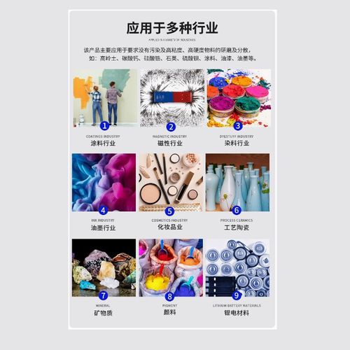 95钇稳定氧化锆珠多规格型号研磨锆珠 颜料油漆油墨研磨氧化锆球