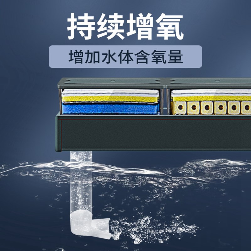 松宝上滤盒净水过滤器外挂三合一上置循环系统过滤盒小鱼缸滴流盒图片