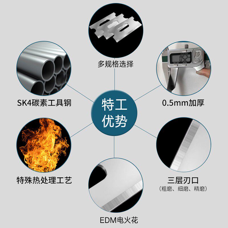 网线钳网络钳刀片 原装网钳 首工欧宝 三堡波斯压线钳刀片10片装