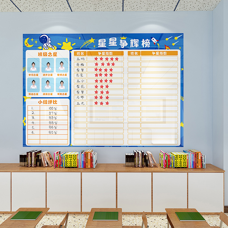小组积分表幼儿园l教室文化背景墙装饰小学培训班争霸立体墙贴