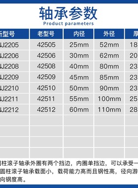 HRB哈尔滨NJ2205 2206 2208 2209 2210 2211 2212EM圆柱滚子轴承