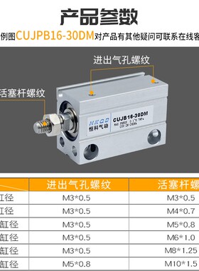 小型自由安装气缸CUJB6*4D/8D/10D/15D/20D/25D/30D/DM内外牙