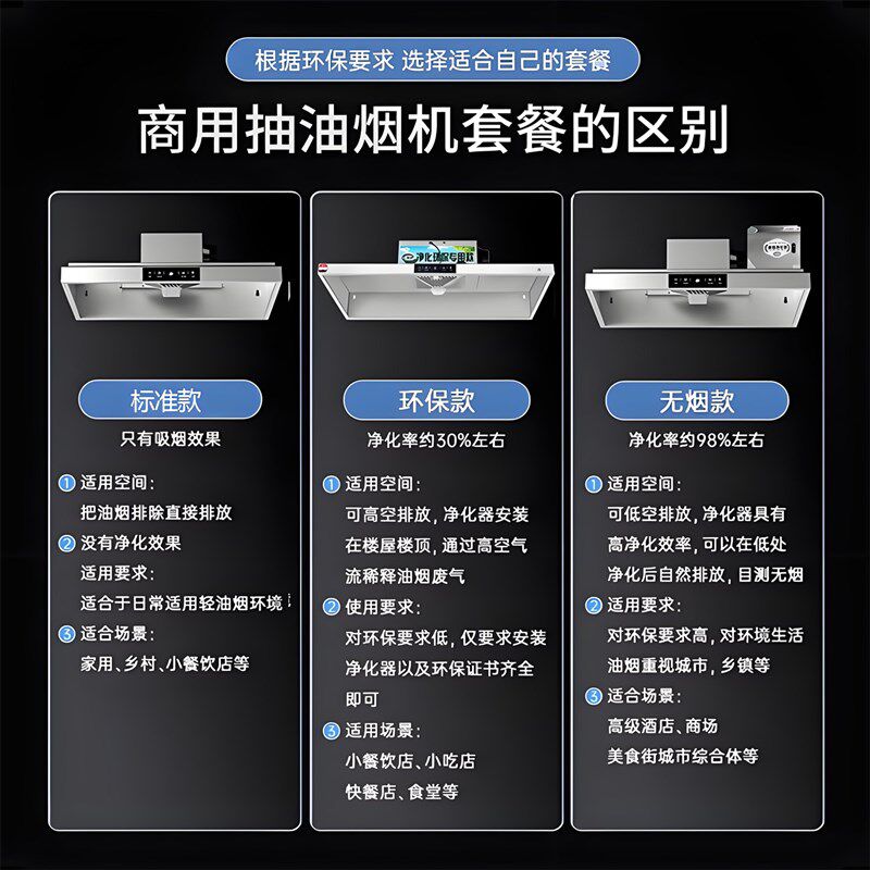 抽油烟机商用大吸力净化器柴火灶B农村土灶专用厨房饭店餐饮排烟