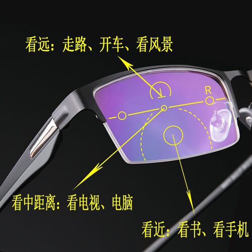 清远近两用渐进多焦点老花镜男变色远J中近三用看远看近老花眼睛