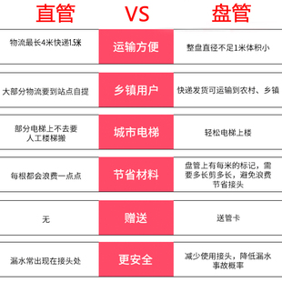 冠益ppr水管盘管加厚4分20 6分25热熔管冷O热自来水水管暖气管配