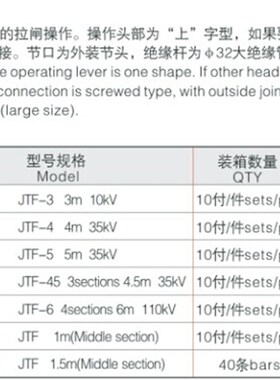 冀泰 全天候防雨令克棒JTF-6 4节6米110KV隔离开关拉闸杆1节1.5米