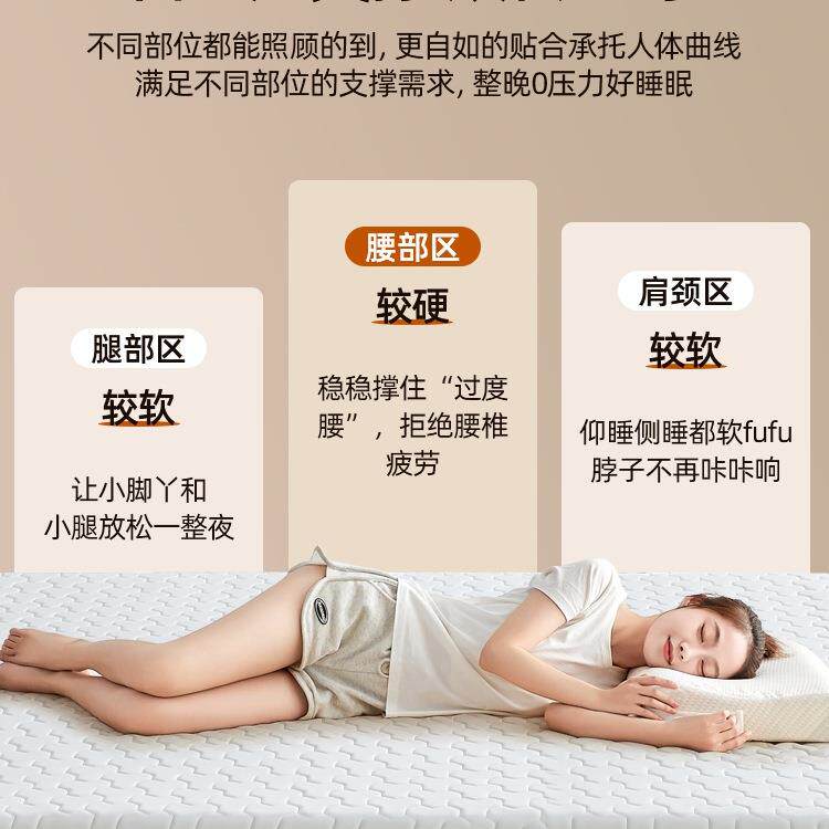 记忆床垫家用垫卧室榻榻米薄棉款学生宿舍单人软海SWNSGCD2租房专