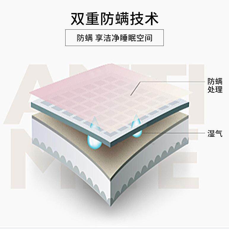宾馆酒店防用品防罩水床垫滑磨毛布保护垫防水床笠1床护床垫保套