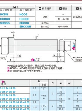 铰链销 带肩扣环固定型HCDG HCDGHSHCDGHCCG HCCGH PHCCG PHCCGH