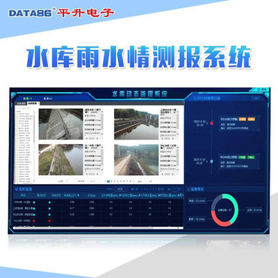 水库雨量水情监测预警系统建设