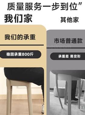 塑料凳子椅加厚F97765T9家板用可叠放风车凳圆现代简约客厅餐桌高