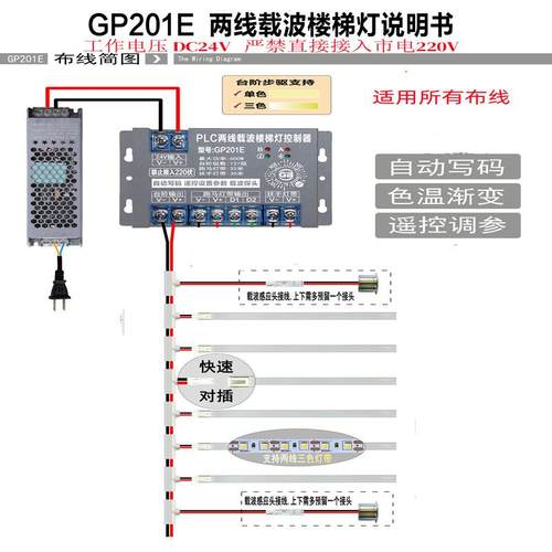 追新款PLC线红升级人体光电感应灯智YJ-GP201能l网ed灯流两水逐踏