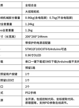 板球控制系统 滚球系统 BallPlate 平衡球 PID