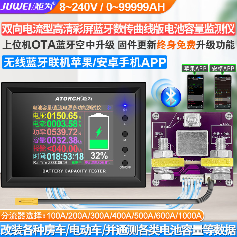 炬为TW房车电压电流表电量显示器改装电动车锂电池剩余容量库仑计图片