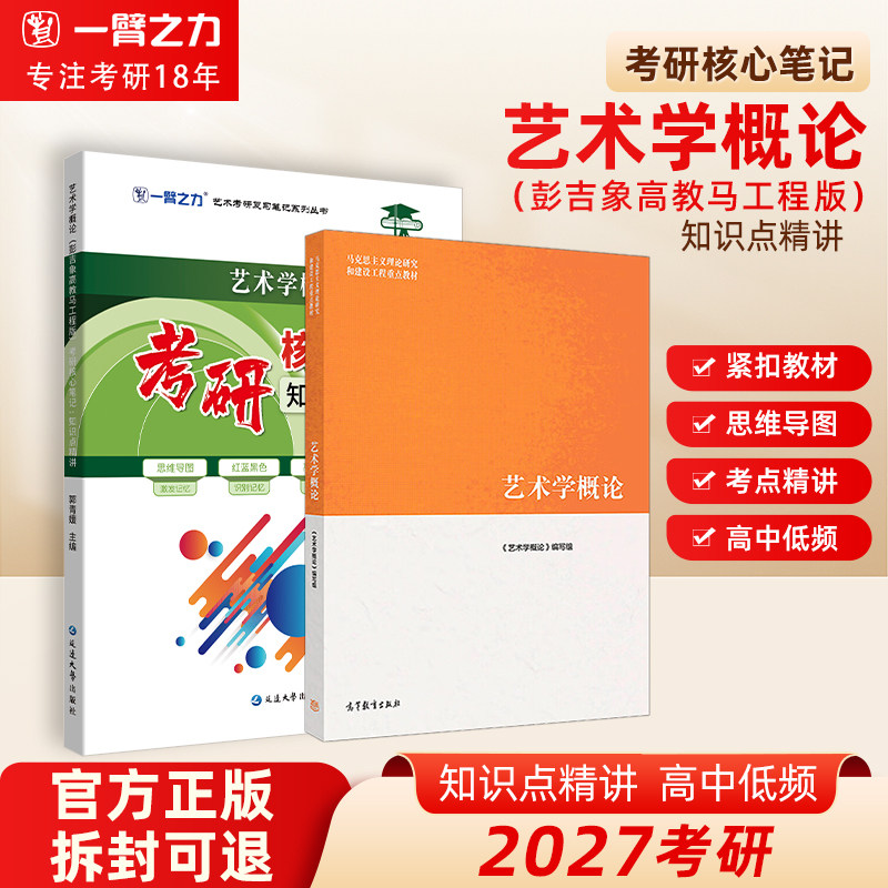 一臂之力艺术学概论笔记押题脑图图片