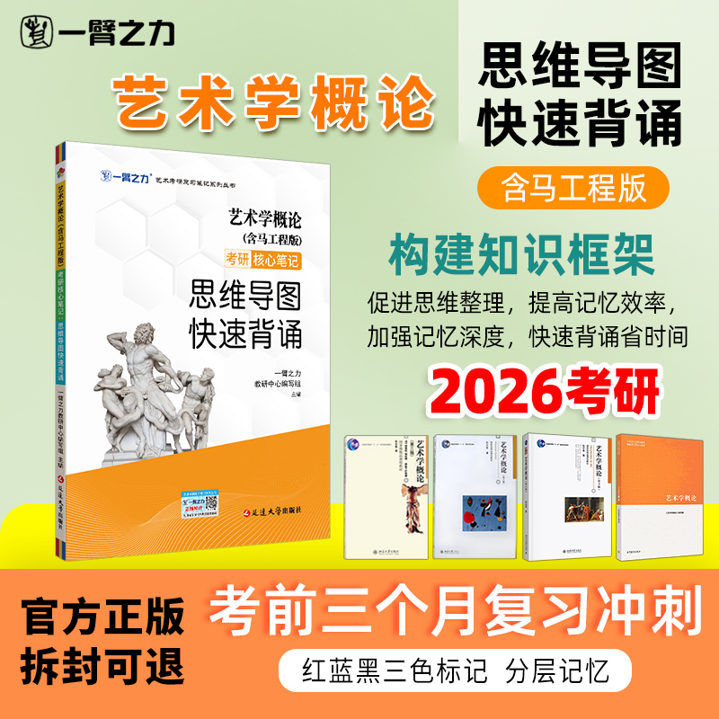 一臂之力艺术学概论彭思维导图