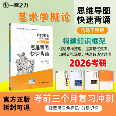 一臂之力艺术学概论彭思维导图