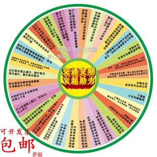 交通安全活动道具大转盘学习工具垃圾分类游戏道具真人安全飞行棋