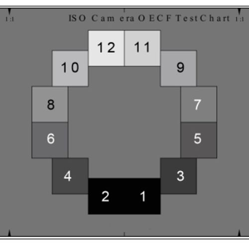 ISO14524相机OECF测试图卡对比清晰度相机CHART图卡