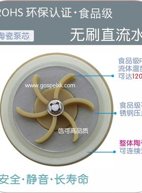 gospel南京信可电子WS122 123 126 129 246 249 2415直流循环水泵