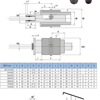 供应HASCO加速顶出AE.03162 AE.041620 AE.052430 062430 082430