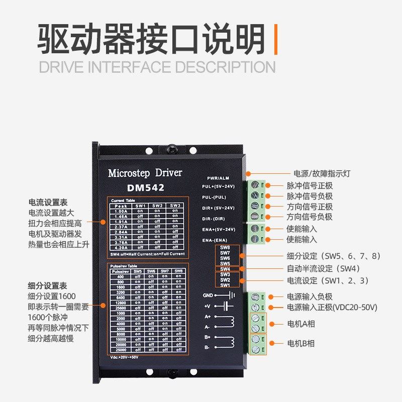 可贴牌定制参数DM542步进驱动器混合式57两相电机马达直流低压24V