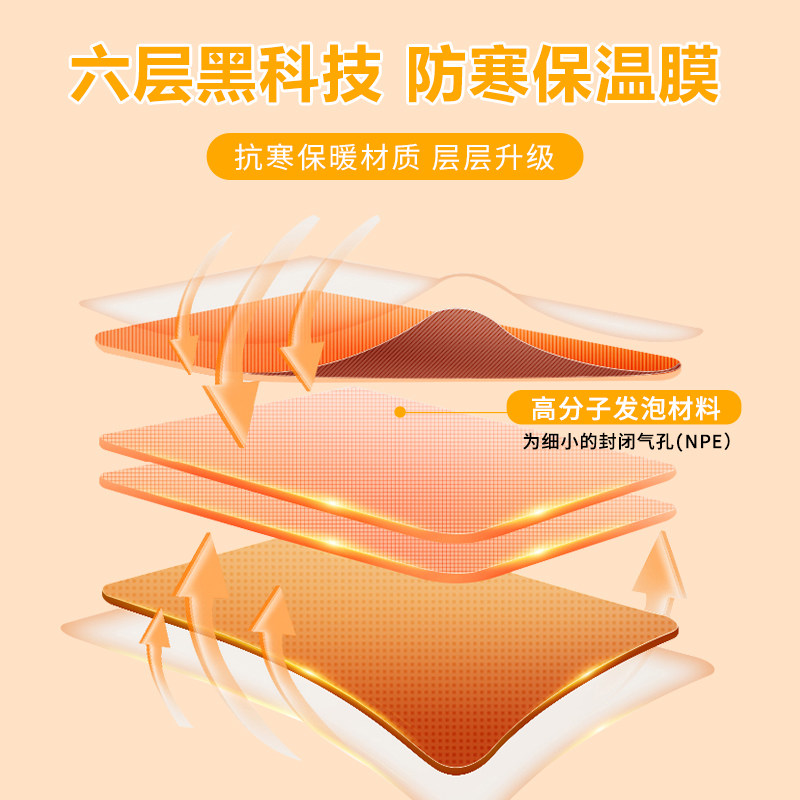 石墨烯全屋取暖室l内保温防寒墙贴内墙面保暖隔热墙纸自粘防水防