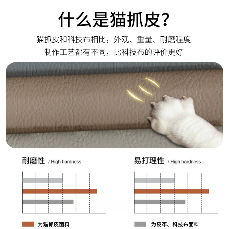 猫爪皮榻榻米软包墙围炕围子v防撞软包背景靠背床头板软包墙贴自
