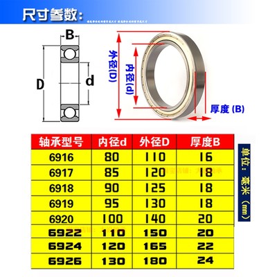 深沟球薄壁轴承61921 6922 6924 6926  6928 6930 -2Z RZ RS ZZ