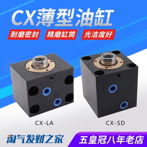 ISD扁方形立卧式模具薄型液压油缸CX-SD32X25X40X50X60X80X100LA