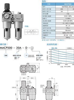 台湾金器 MINDMAN MACP500-20A  MACP500-25A 三点组合.过滤