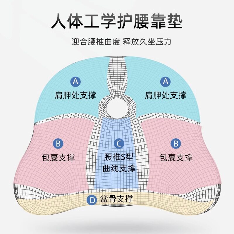 靠垫办公室腰靠久坐护腰神器上班座椅靠背垫腰P部宿舍椅子坐垫靠