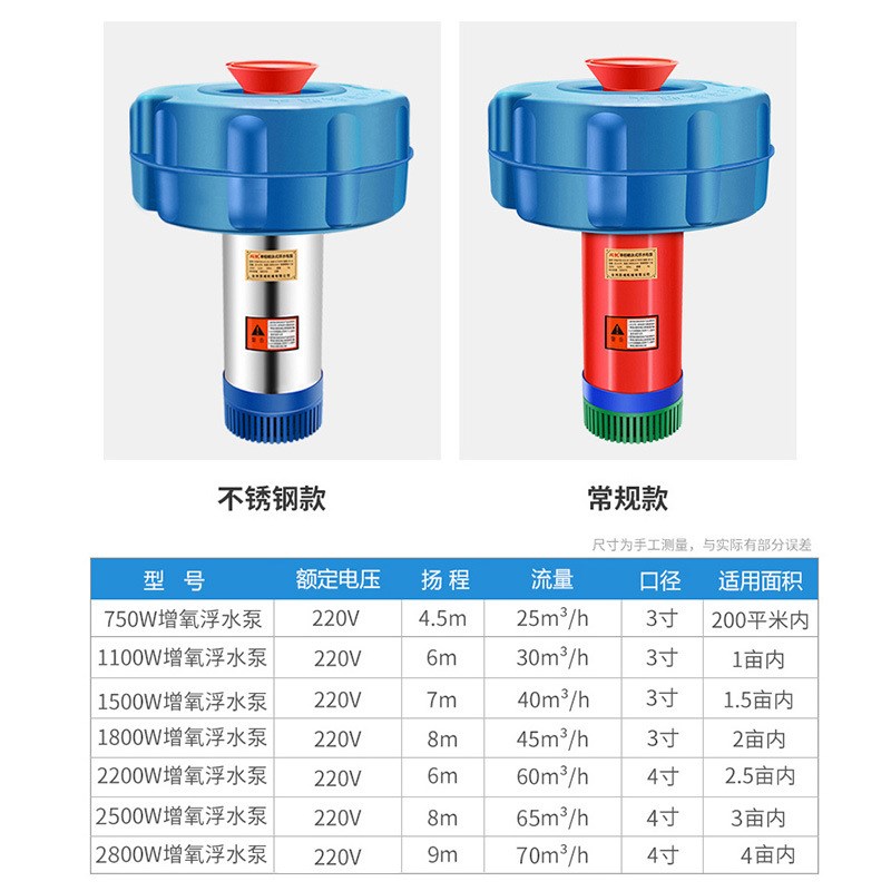 鱼塘增氧打氧单相充氧机养u鱼三相浮水泵养殖排灌铜线喷水式增氧
