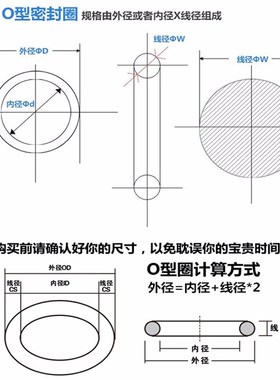 黑色氟胶线径/.5/.9密封圈O型圈耐高温防水F Oring耐腐蚀