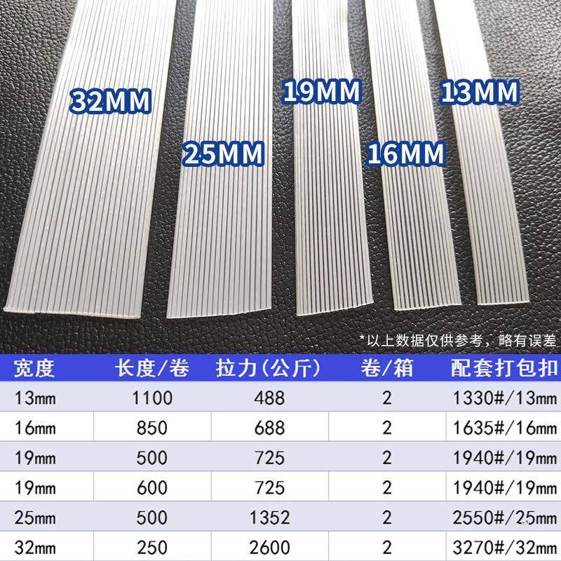 聚酯纤维打包带3BZI包装工捆绑捆扎用回形打包扣2绳11619253手mm