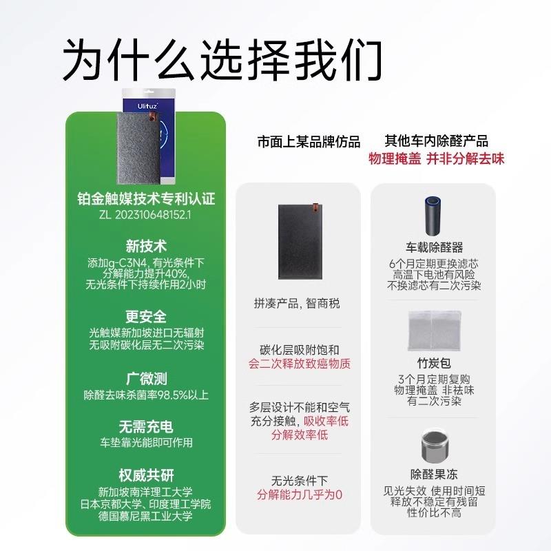 p汽uzzulitz优丽METPDMec光能车垫车载内专车用车光触媒除甲醛新