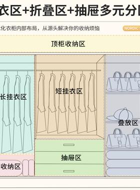 202新款5衣柜卧室家用舍奶奶灰挂衣服柜子宿租房公简86755易收纳