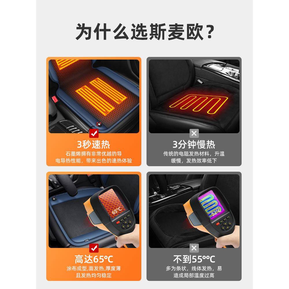 石墨ltao6802烯汽车加坐热垫冬季装车载座椅加热改车用热靠背座垫