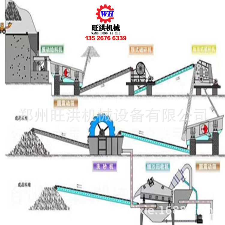 泥沙分离叶轮式洗砂机建阳螺旋