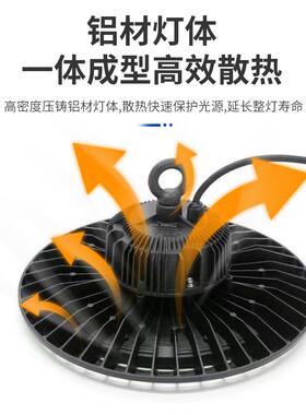 新款LFOU18库F款LY18F飞LEDY飞碟圆形工矿灯厂房车间仓专用照明灯