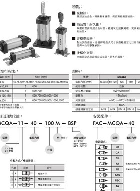 台湾金器MINDMAN标准气缸 MCQA-11-40-100 .
