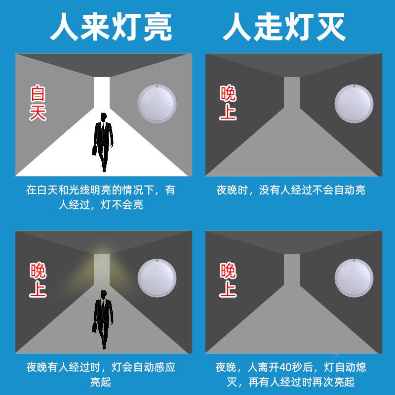 吸顶应急灯2R189-9W4w雷达感应灯防水吸灯顶感应灯室内顶吸灯