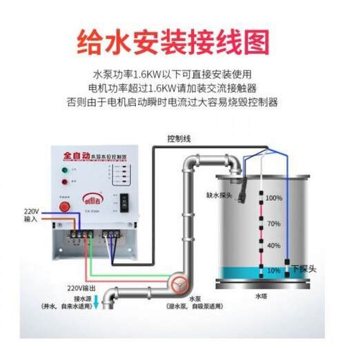 全自动水塔开关塔水泵QNI水位制器水水箱水池上水排水能液位智探
