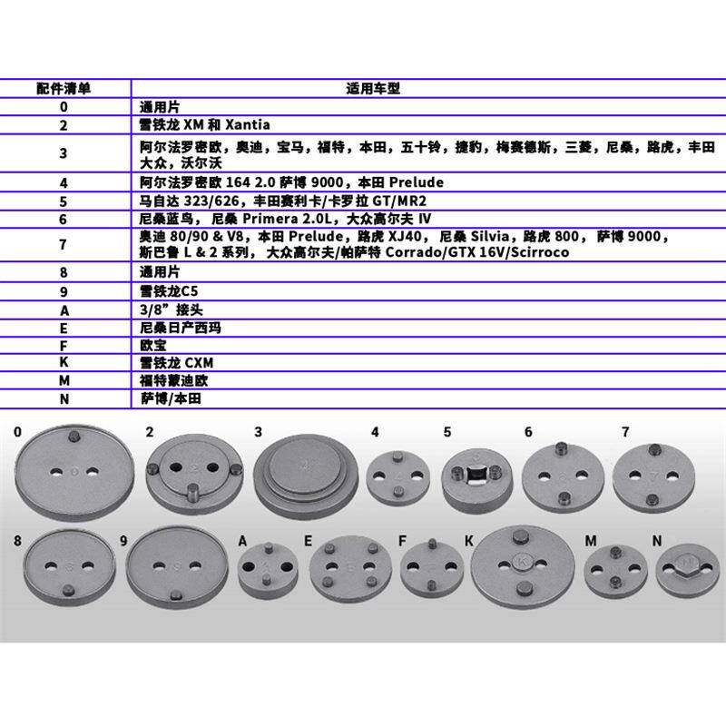 气复动活刹车分泵调整工具塞顶回位装器41刹车片回位工具更换拆工
