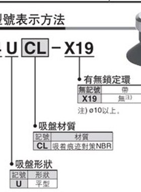 SMC真空吸盘ZP2-13UCL ZP2-16UCL ZP2-10UCL ZP2-25UCL ZP2-20UCL